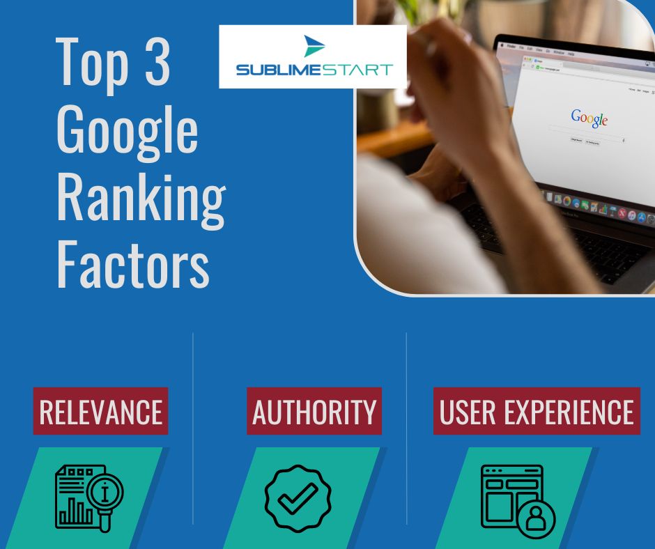 3 aspects to keep in mind to rank better on Google