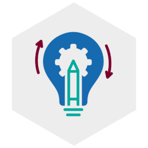 Strategy Development and Creation