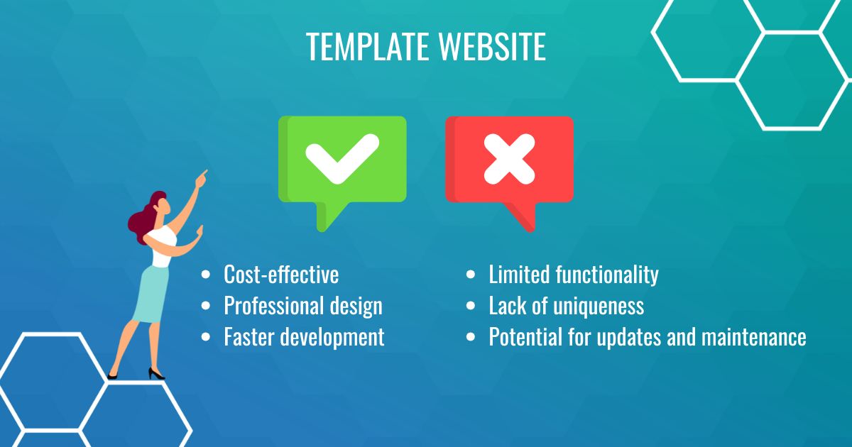 Pros and cons of template websites