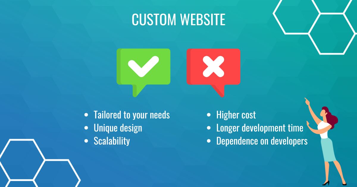 Pros and cons of custom websites