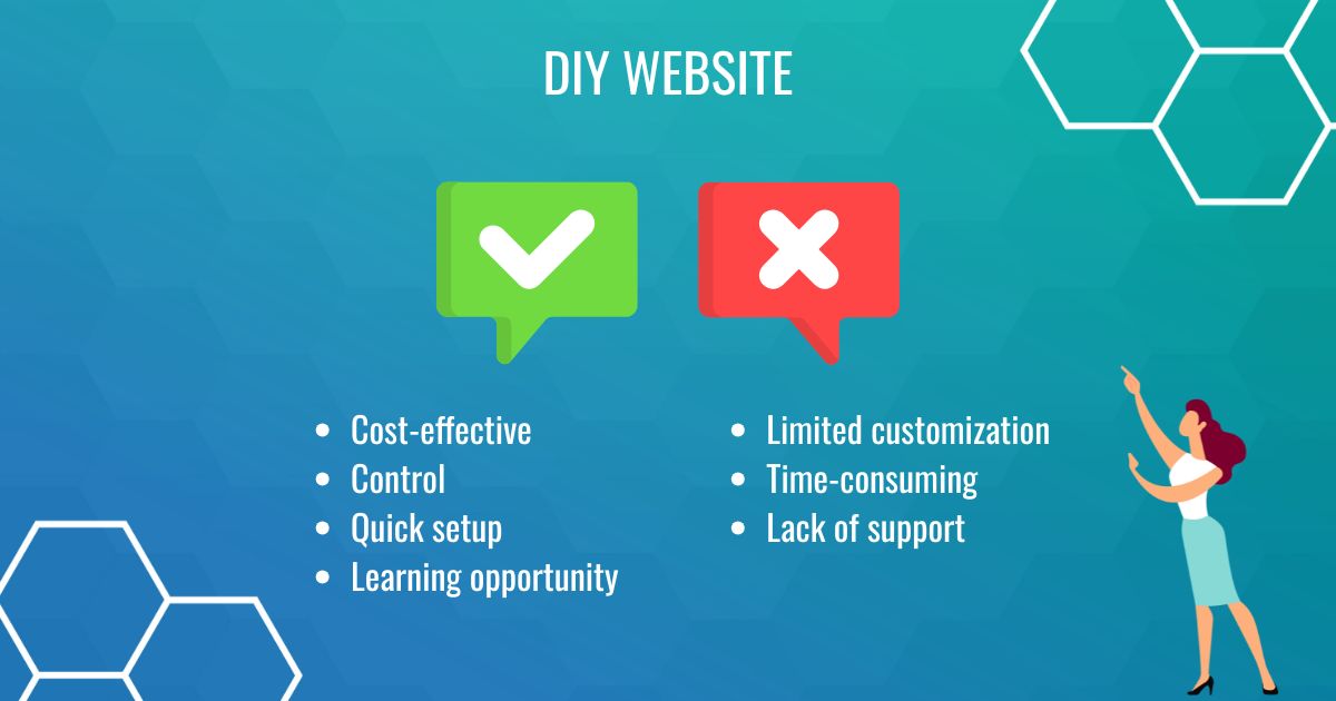 pros and cons of DIY websites