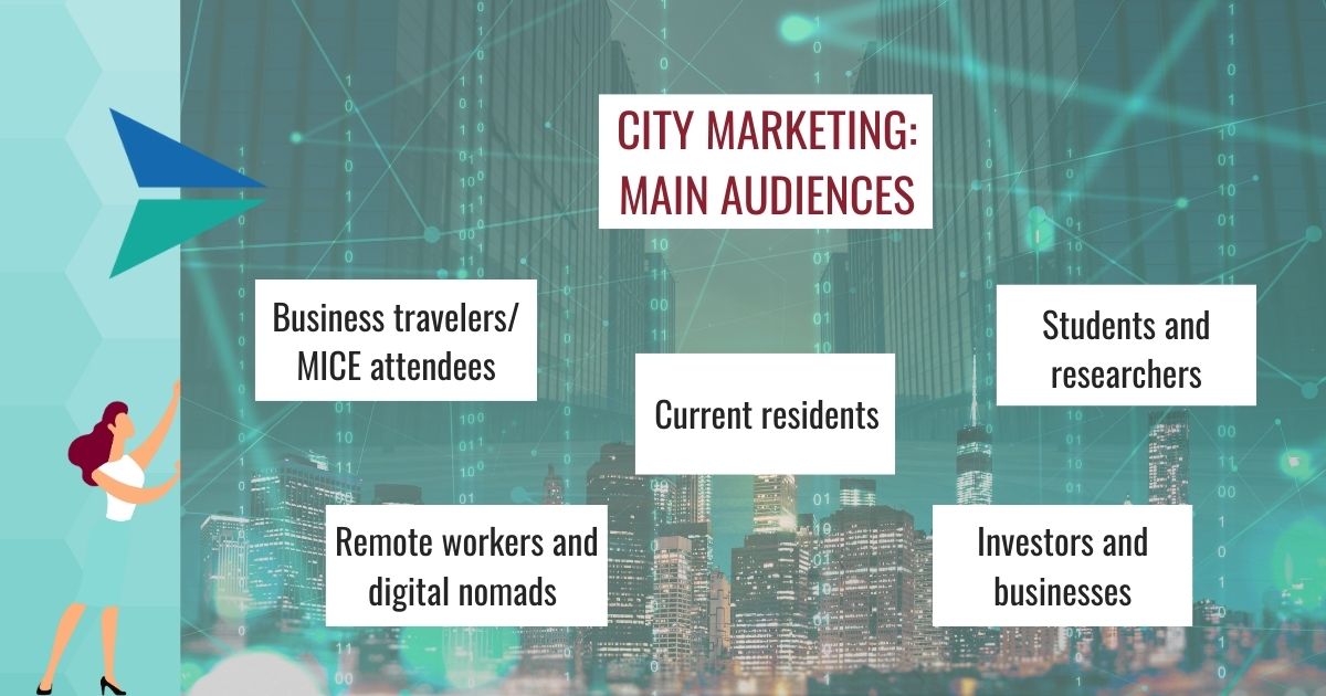 Defining the main audiences is crucial for any city marketing plan
