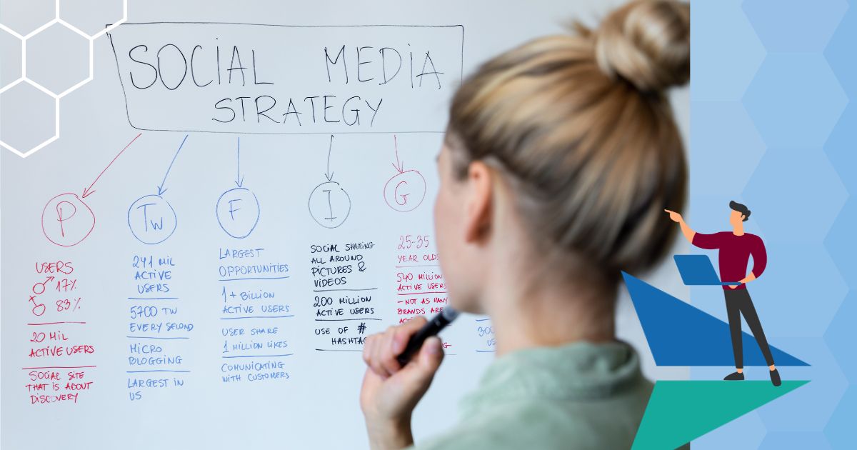 Social media marketing strategy brings a lot of benefits to businesses