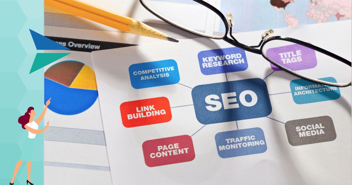 Keyword research and seo put your business on top of search engines